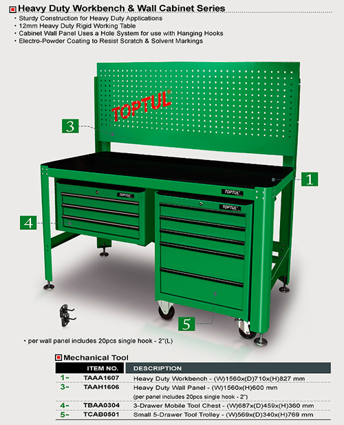 3-Drawer Middle Tool Chest - GENERAL SERIES - GREEN - TOPTUL The