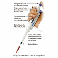 WITEG WI.5.402.950D Pipettor vaviable, eco-type 1000~5000ul