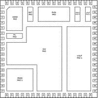 MaxLinear XR79115EL-F Non-Isolated / PoL 15A Power Module in 12x12x4mm package using Patented Emulated Current Mode COT control