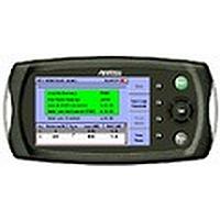 Anritsu MT9090A Network Master