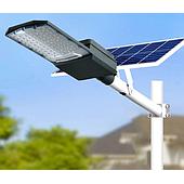 Reading Solar Irradiance and Inverter Power Output Charts