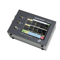 Sigma Electronics SB-7705RLGW-4 Field Balancer (4CH, 60~61000 min^-1, 2 grinder)