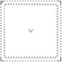 Silicon Labs EFM32TG11B540F64IM80-BR MCUs ARM Cortex-M0+ 48 MHz 64 kB flash 32 kB RAM MCU