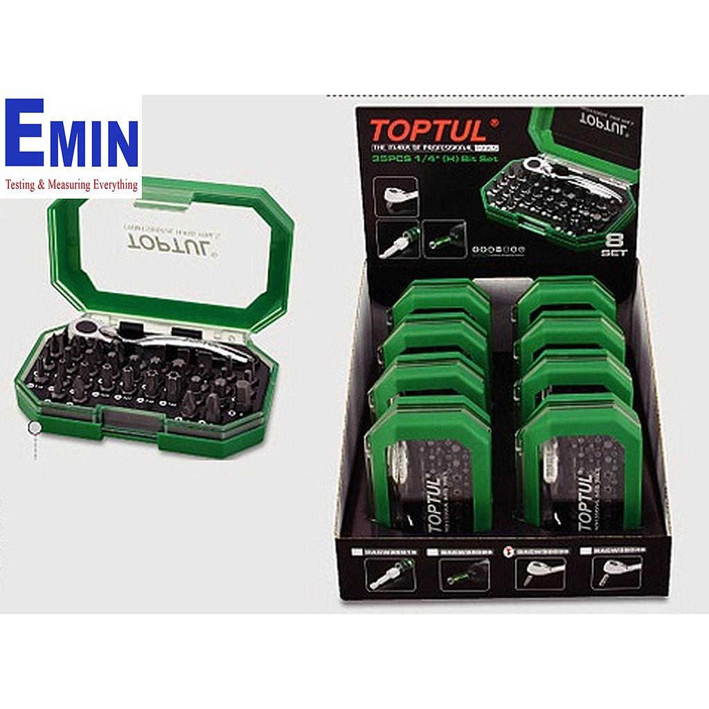 Industrial hand tools used for controlled fastening and torque application