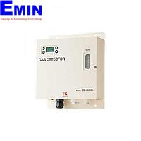 Fixed Gas Meter Inspection Service