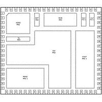 MaxLinear XR79120EL-F Non-Isolated / PoL 22V 20A Sync Step Down COT Module
