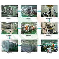 TOB TOB-ASBPL-A Automatic Aluminum Shell Battery Production Line
