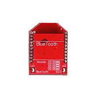 Bluetooth Modules 802.15.1