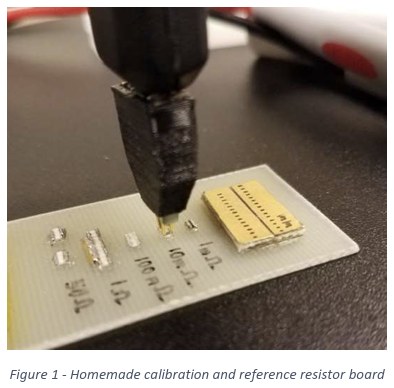 Homemade calibration board with reference resistors for power-rail impedance measurement