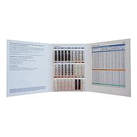 回路保護キット