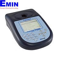 Discontinued Products