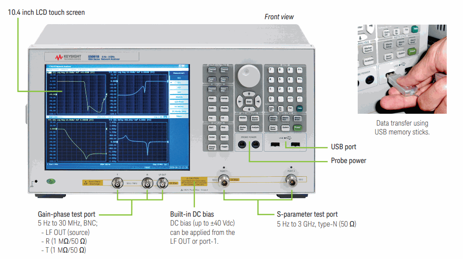 E5061B Network Analyzer 5 Hz to 3 GHz | EMIN.ASIA