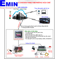 Hệ thống cảnh báo nhiệt độ phòng máy chủ