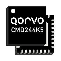 Qorvo CMD244K5 Driver Amplifiers DC-20 GHz Distributed Driver Amplifier