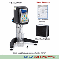 DaiHan DH.WV2042 Small Sample Adapter, Stainless steel, 2~16㎖