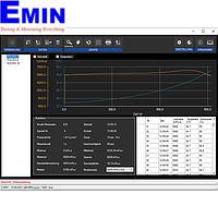 PCE SOFT-RVI PC Analysis Software Including Data Cable