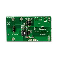 LED Lighting Development Tools