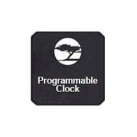 Phase Locked Loops PLL