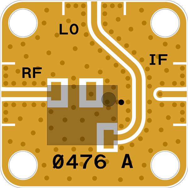 RF integrated circuit components used in wireless signal chain design