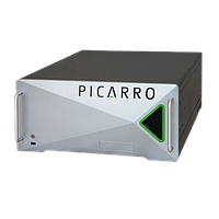 Picarro PI5310 Gas Concentration Analyzer (N2O: 1500ppb, CO: 1500ppb, H2O: 3%)
