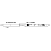 Kitagawa 178SB Chlorobenzene Detector Tube (1-140ppm)