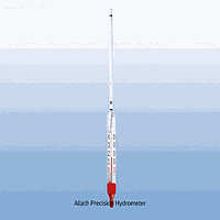 Alla AL.301.060TH Hydrometer w/thmo 0.600-0.700