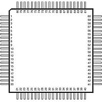 Renesas Electronics 72V283L6PFG FIFO 72V283 3.3V 64KX9/32KX18 SUPERSYNC II