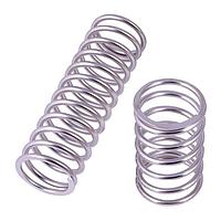 Civil Engineering Training