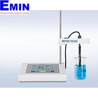 pH Meter Inspection Service