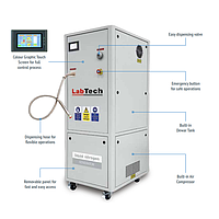 LabTech LNG40 Liquid Nitrogen Generator Line (40~45 L/day)