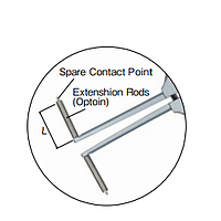 TECLOCK ZS-697 Extension Rod (96 mm)