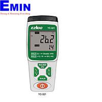 Contact Temperature Meter Inspection Service