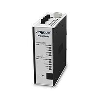 HMS Networks AB7893-F X-Gateways INTERBUS Fiber Optic Slave to LonWorks Slave