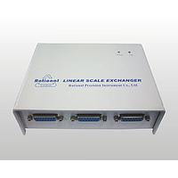 Rational WCONV1 3-Axis Spectrum Exchanger