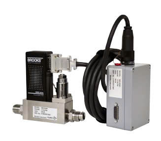 Industrial pressure control instrument for monitoring and control applications