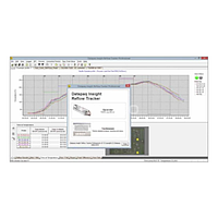 Development Software
