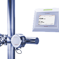 Food inspection equipment