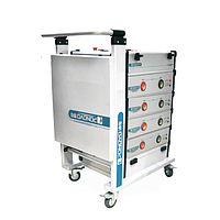 Ponovo PDC20k High DC Primary Current Injection Test Set