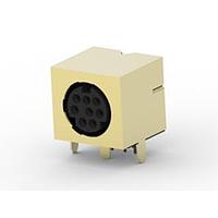 Circular DIN Connectors