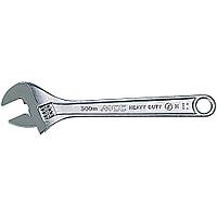 Adjustable Wrenches