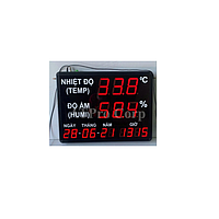 Temperature Meters & Indicators
