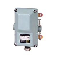 Combustion/Emission Gas Analyzer