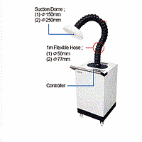 DaiHan CAFU-A02 Portable Filtering Toxic Gas Multi-Purifier (170 CMH; 13m/s)