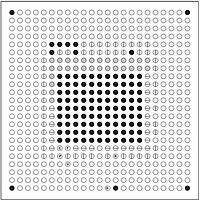 Analog Devices ADSP-SC587KBCZ-5B DSPs ARM, 2xSHARC, dual DDR, HPC package