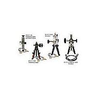 PRESYS Pressure Calibration Pump Inspection Service