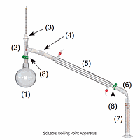 SciLab SL.App2028 Boiling point apparatus DURAN® 1000ml set, 24/40