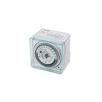Panel Meters