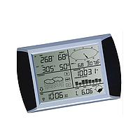 PCE FWS 20 monitor Option monitor for PCE-FWS-20