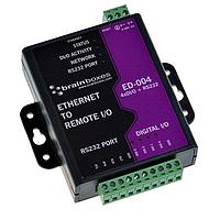 Ethernet & Communication Modules