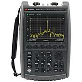 5 Signs of a Weak Signal on a Spectrum Analyzer